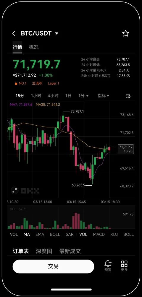 易欧交易所官方下载网址宣传图